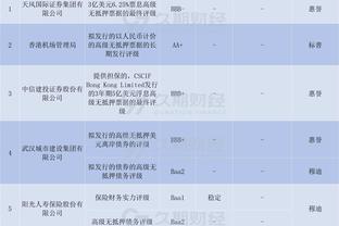 还要摆烂吗？马刺本赛季场均净负12.4分 NBA历史第三差？